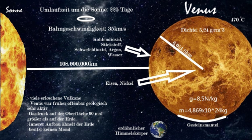 02-Venus