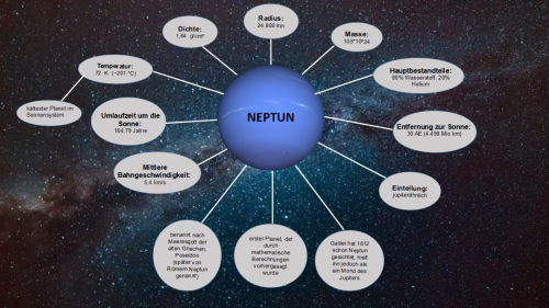 08-Neptun
