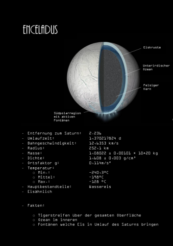 91-Enceladus